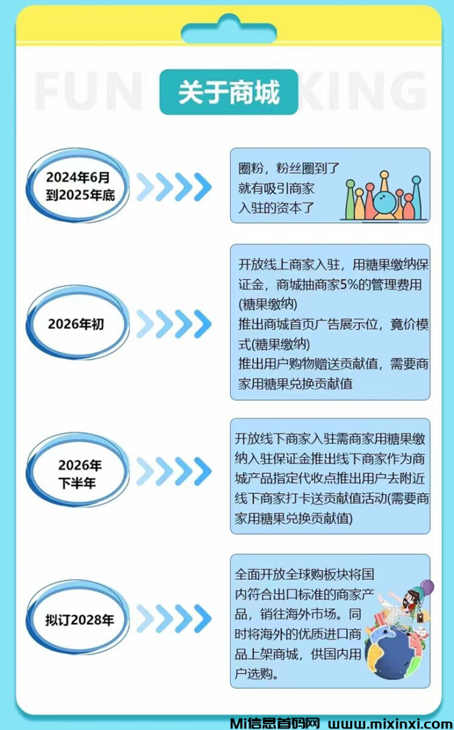 图片[15]-趣步国际版：首码对接，零撸新上线的项目-首码项目网