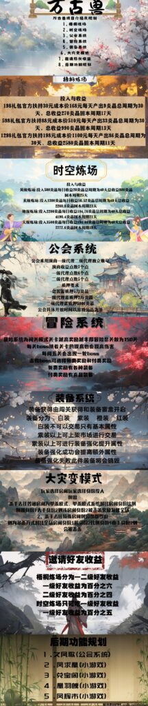 万古兽：预热首码项目，对接各大团队长-首码项目网