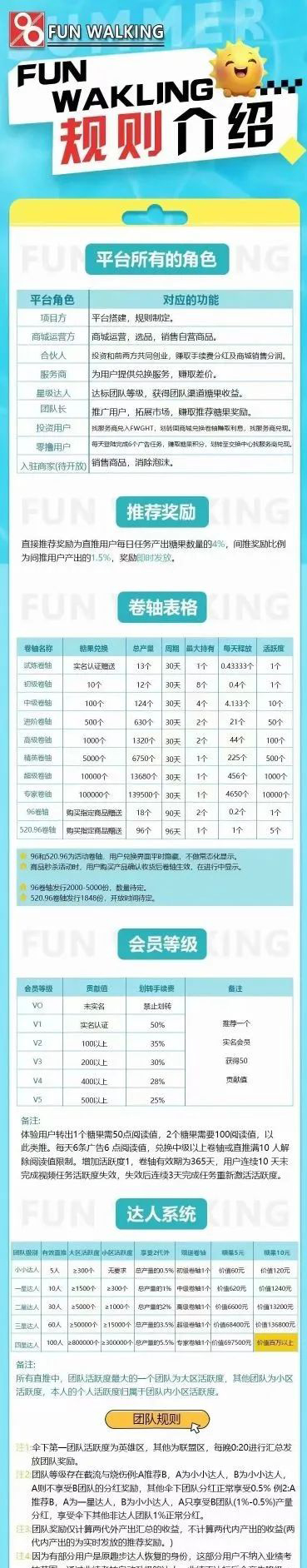 图片[3]-趣步国际版：高扶持对接，卷轴模式，仍处于早期-首码项目网