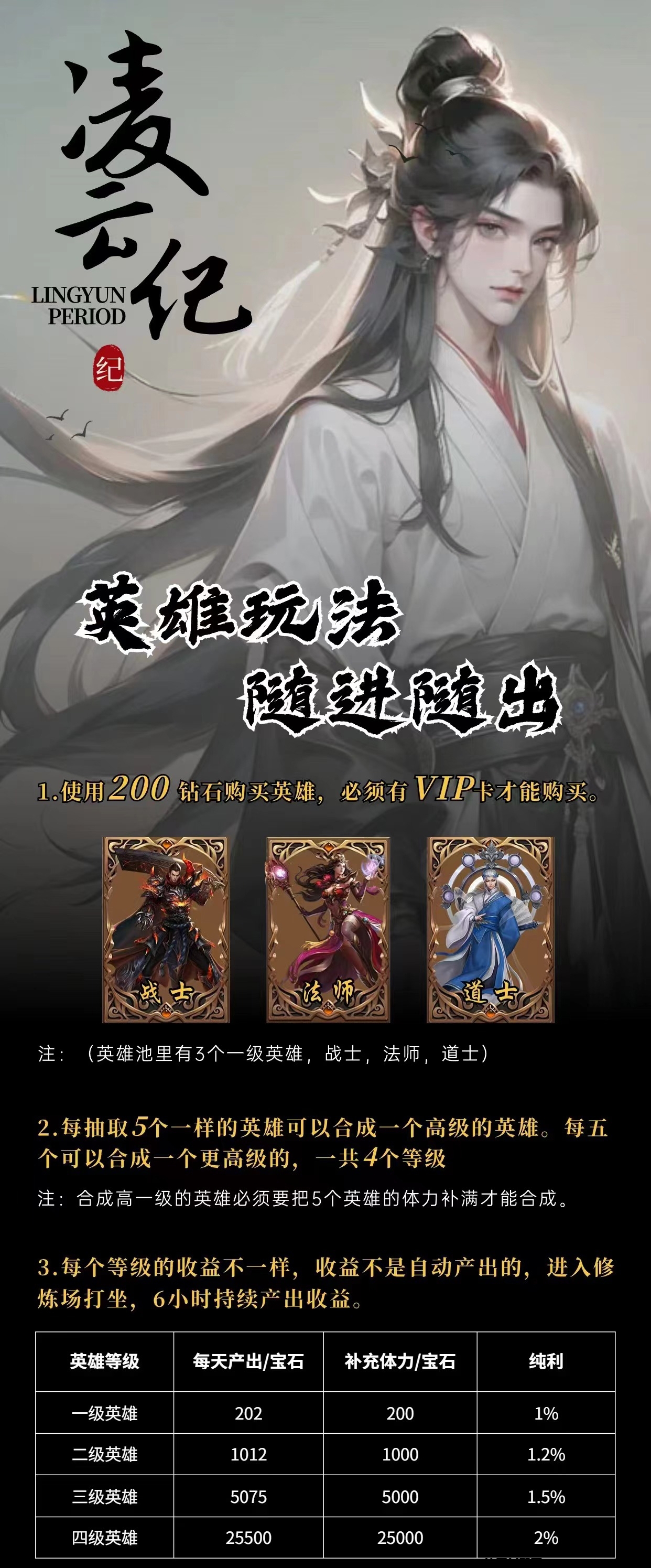 图片[5]-凌云纪：丰富多彩的游戏玩法，对接首码团队长-首码项目网