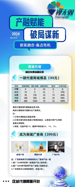 图片[1]-视无双首码对接，占位嗦粉期-首码项目网
