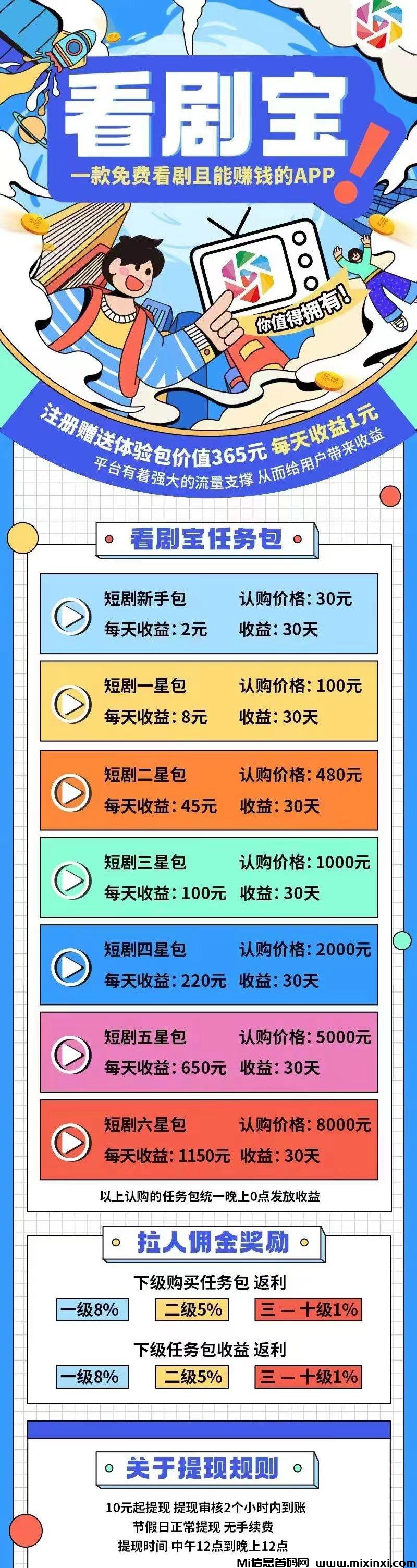 图片[1]-看剧宝：预热后天上线，对接团队长，看剧神器，正在预热阶段-首码项目网