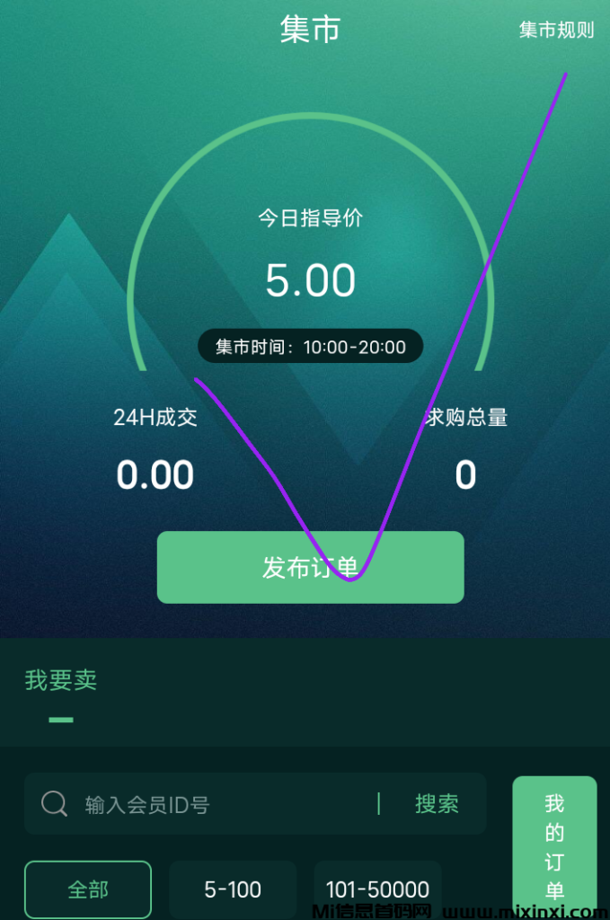 地球之友:无认证费,不刷脸,团队晋升星级-首码项目网