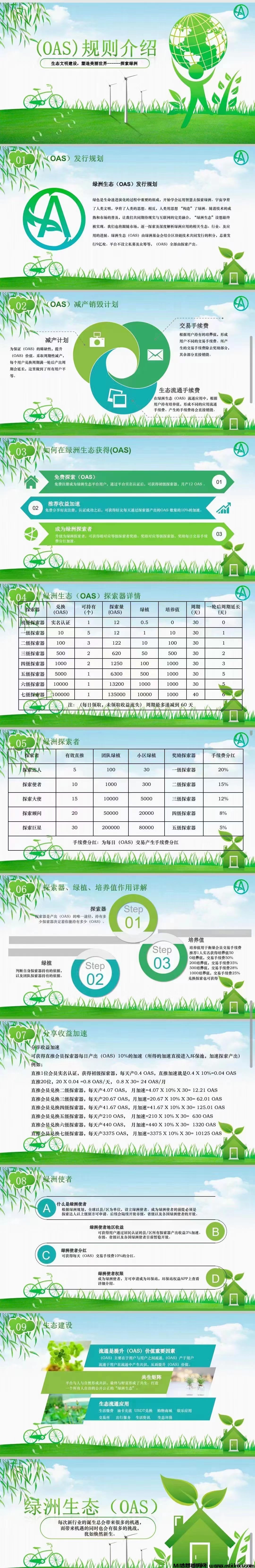 图片[2]-首码oas，零撸，无广告，占位吃肉-首码项目网