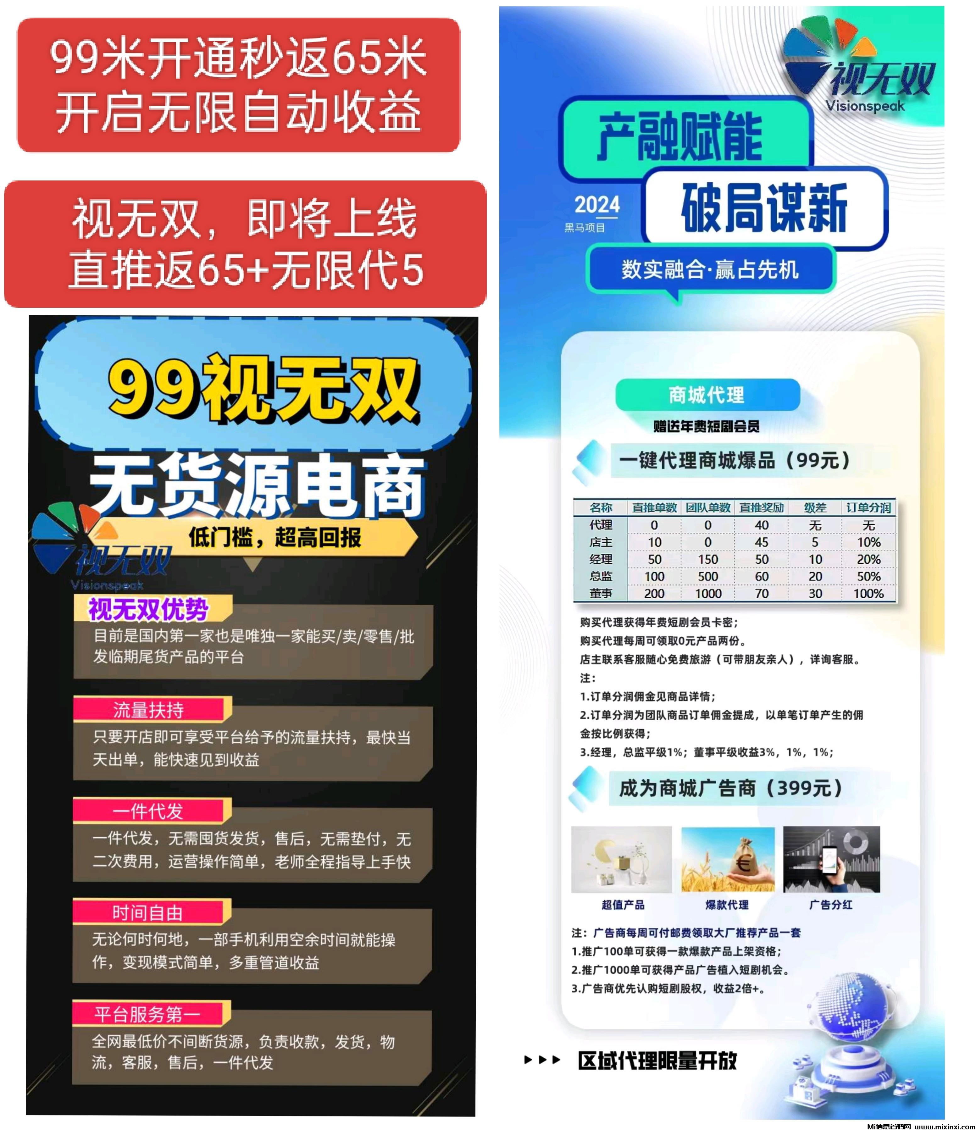 视无双首码，扶持，多版块结合涵盖短剧-首码项目网
