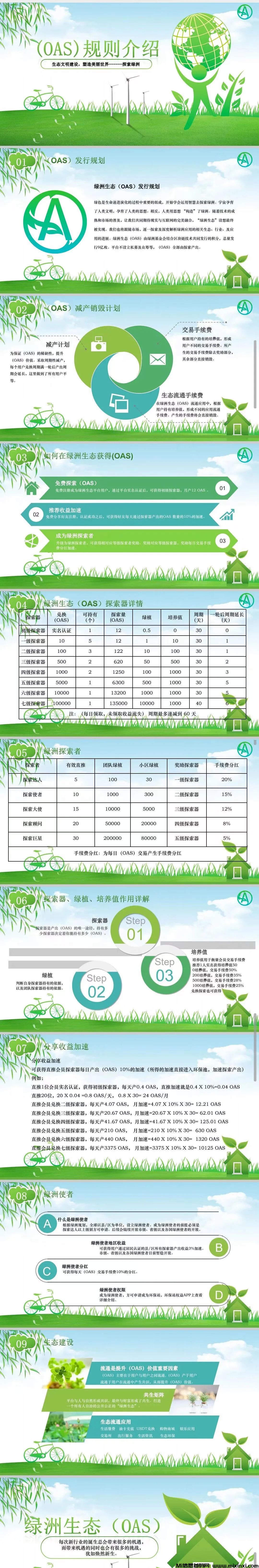 图片[8]-绿洲生态（OAS）首码项目对接，扶持置顶！解析绿色生态模式制度优势-首码项目网