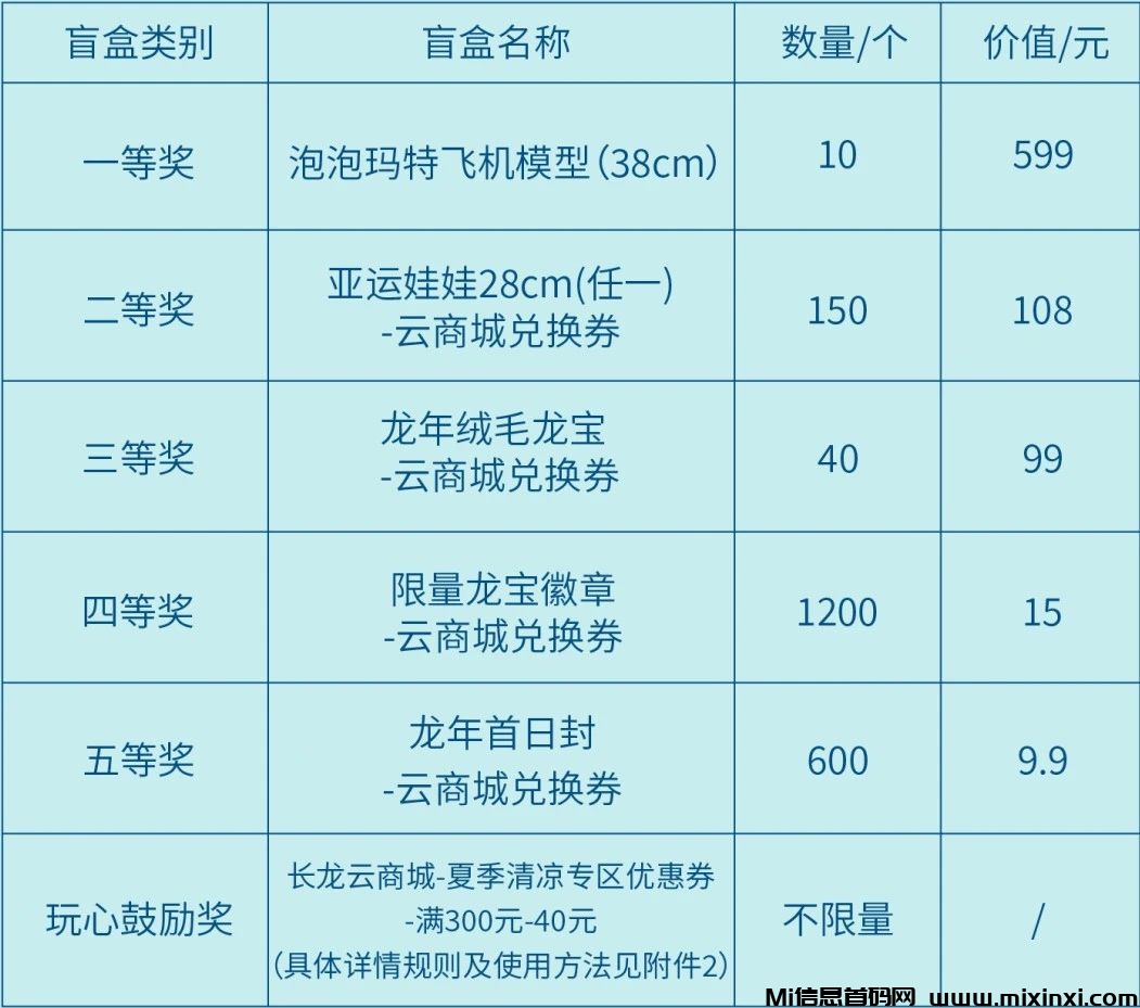 2024061552065656050