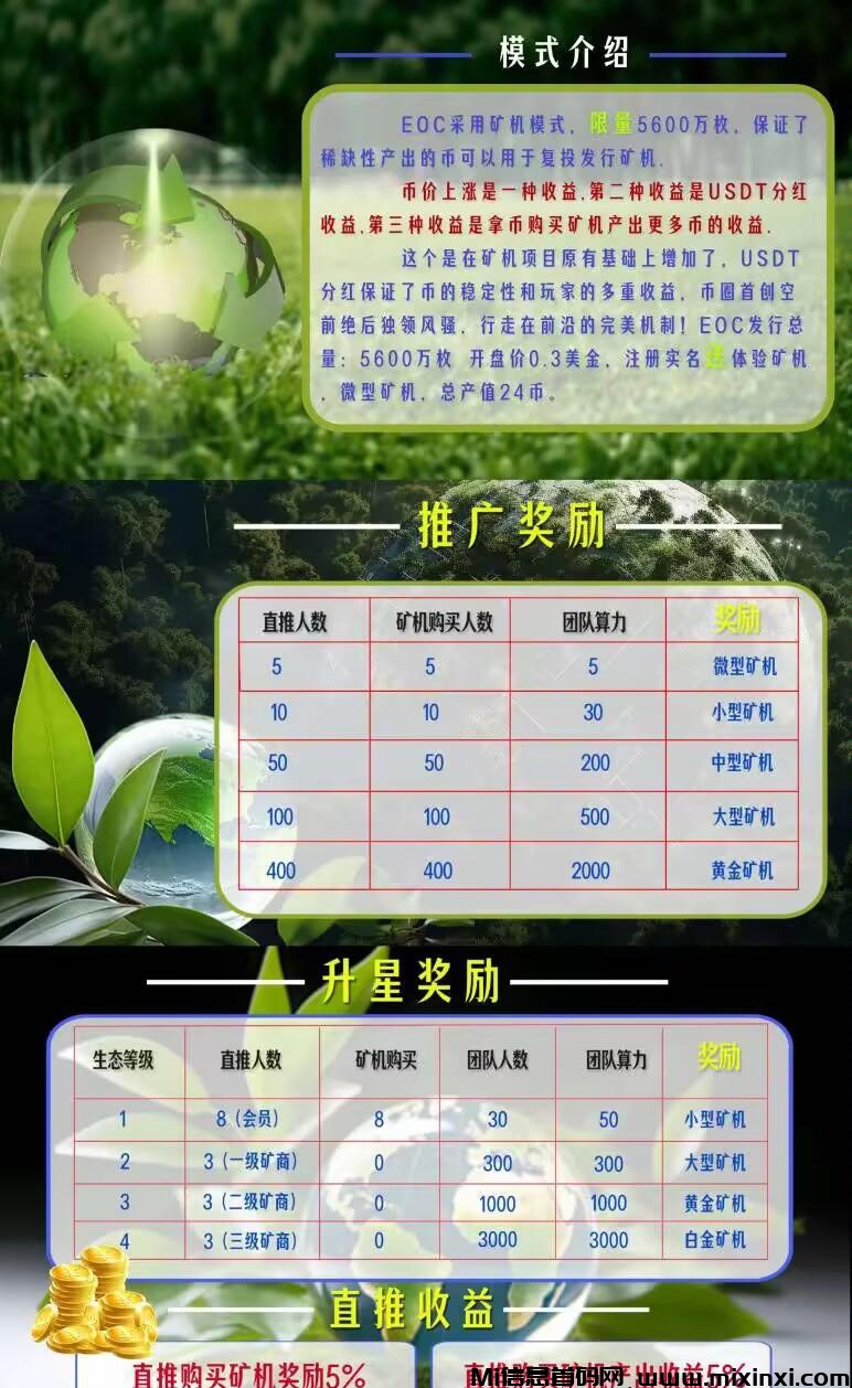 环保EOC项目近期上线，零撸即可，现阶段注册上车吃肉-首码项目网
