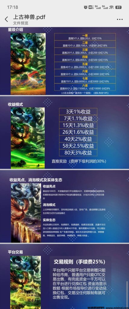 上古神兽:零撸首码,火爆预热,AGY可用于兑换四大上古神兽-首码项目网