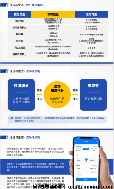 旅途：卷轴模式，2024首码大盘，结合智慧文旅进行的创新-首码项目网