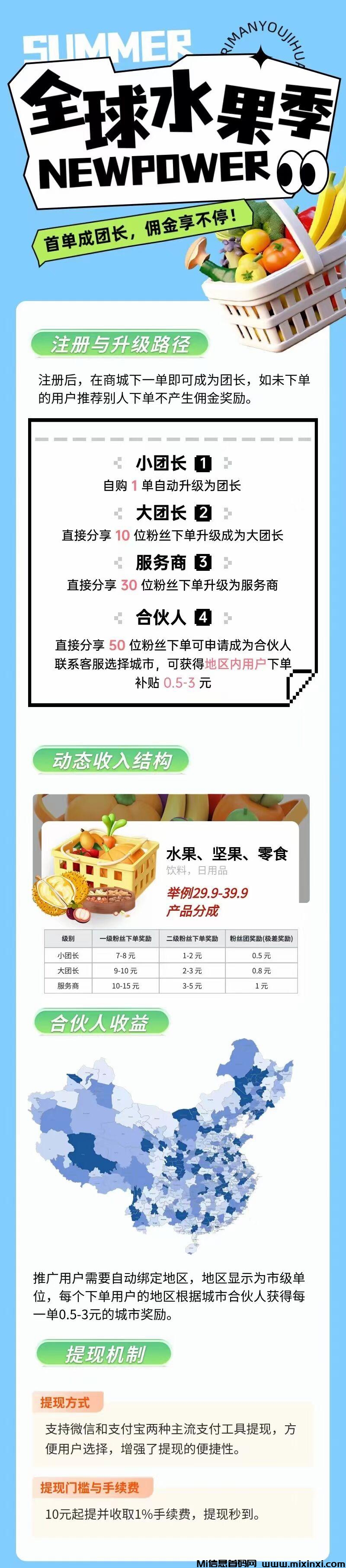 图片[2]-优品仿：预期期间，招募合伙人，正波，永久管道-首码项目网