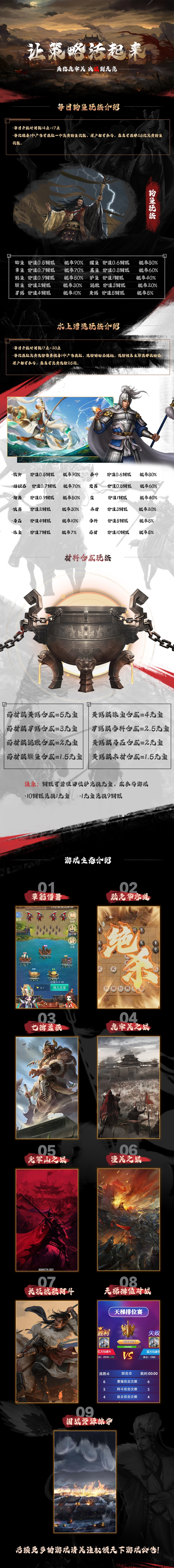 图片[2]-权倾天下：2024年的大热度游戏，无需花费任何费用，推出了不同等级的扶持计划-首码项目网