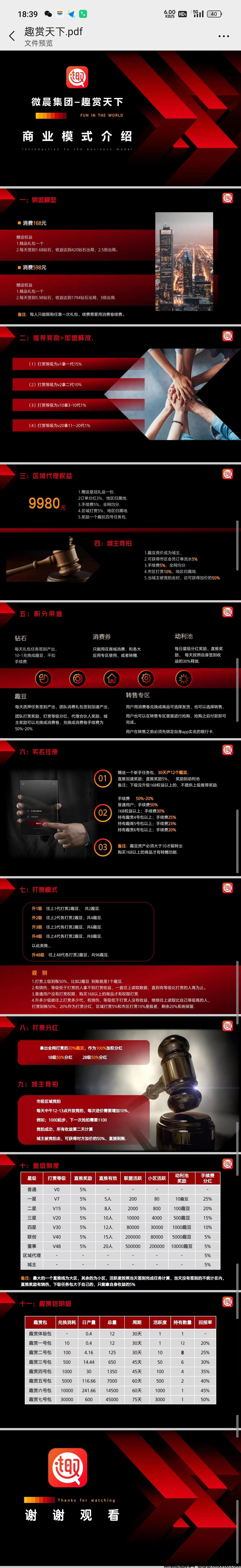 图片[4]-趣赏天下，轻创卷轴+零撸，对接几个实力团队长-首码项目网