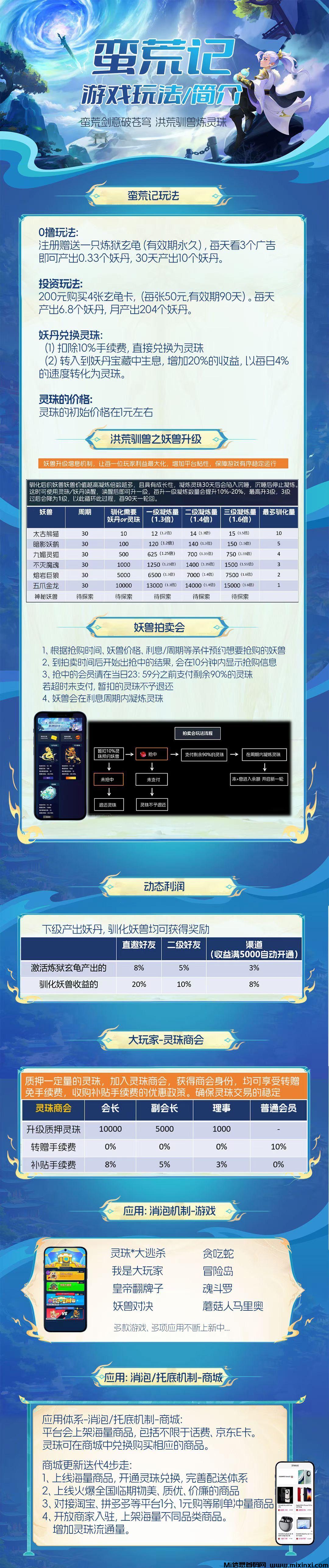 图片[2]-蛮荒记：即将首发，招募团队，招募直推-首码项目网