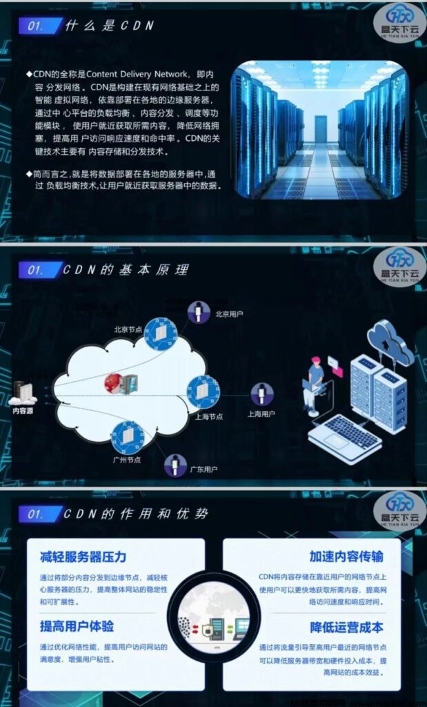 新绿色赛道，【盒天下云】机顶盒闲置宽带变现！-首码项目网