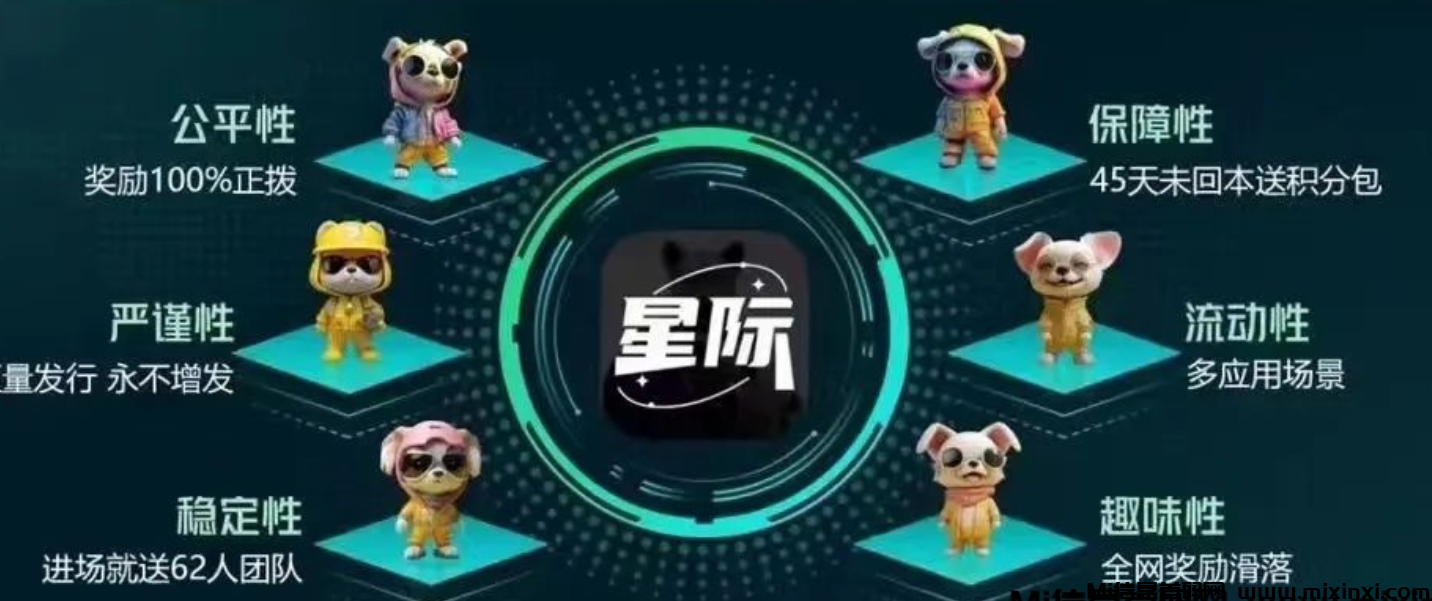 星际世界：矩阵公排+回流机制，首码对接预热-首码项目网