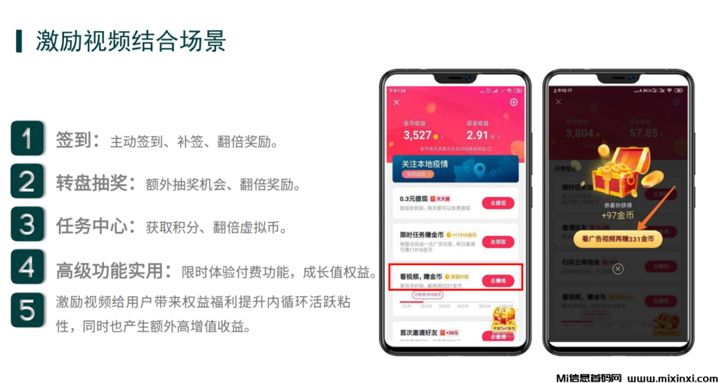 聚量磁力：SDK聚合广告，可接入多个广告联盟，实现收益-首码项目网