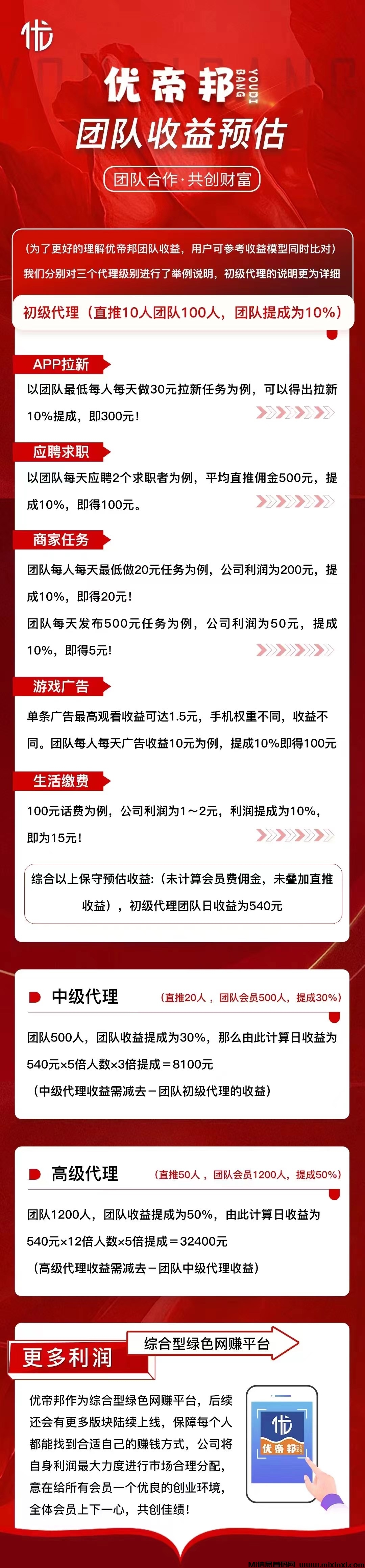 优帝邦 App，重磅来袭，19开启财富之旅！-首码项目网