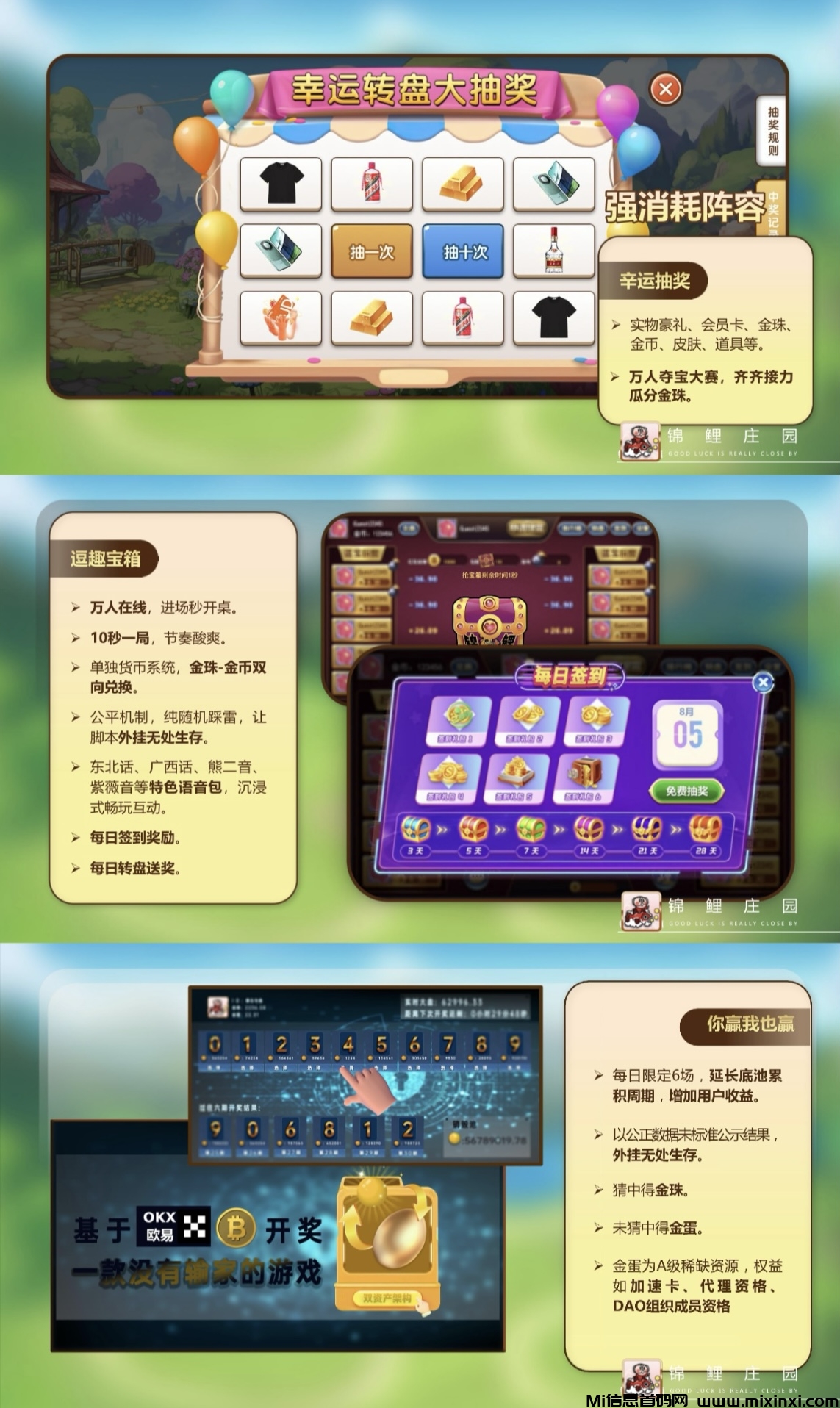 《锦鲤庄园》玩法收溢图，可零撸，高扶持-首码项目网