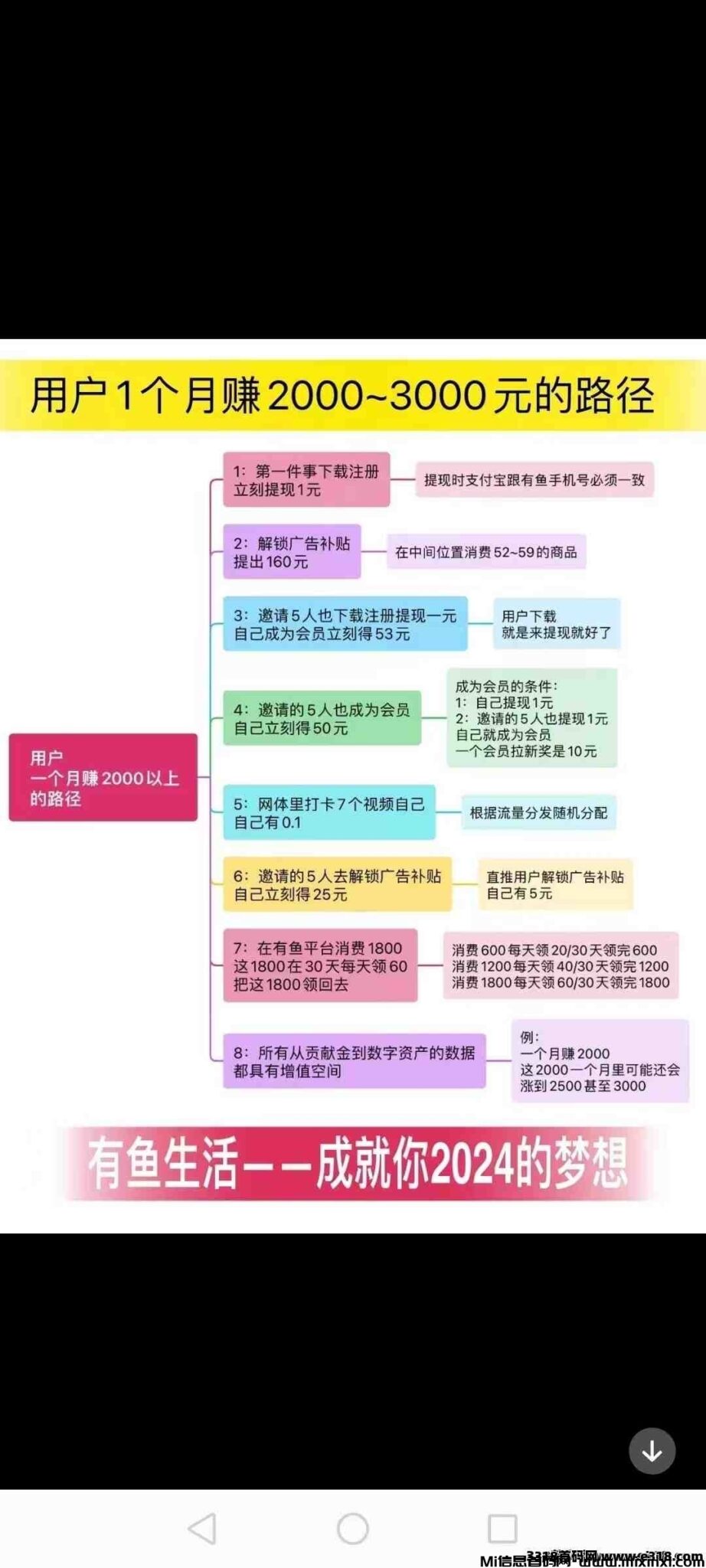 Screenshot_2024-06-14-08-57-03-988_com.miui.gallery