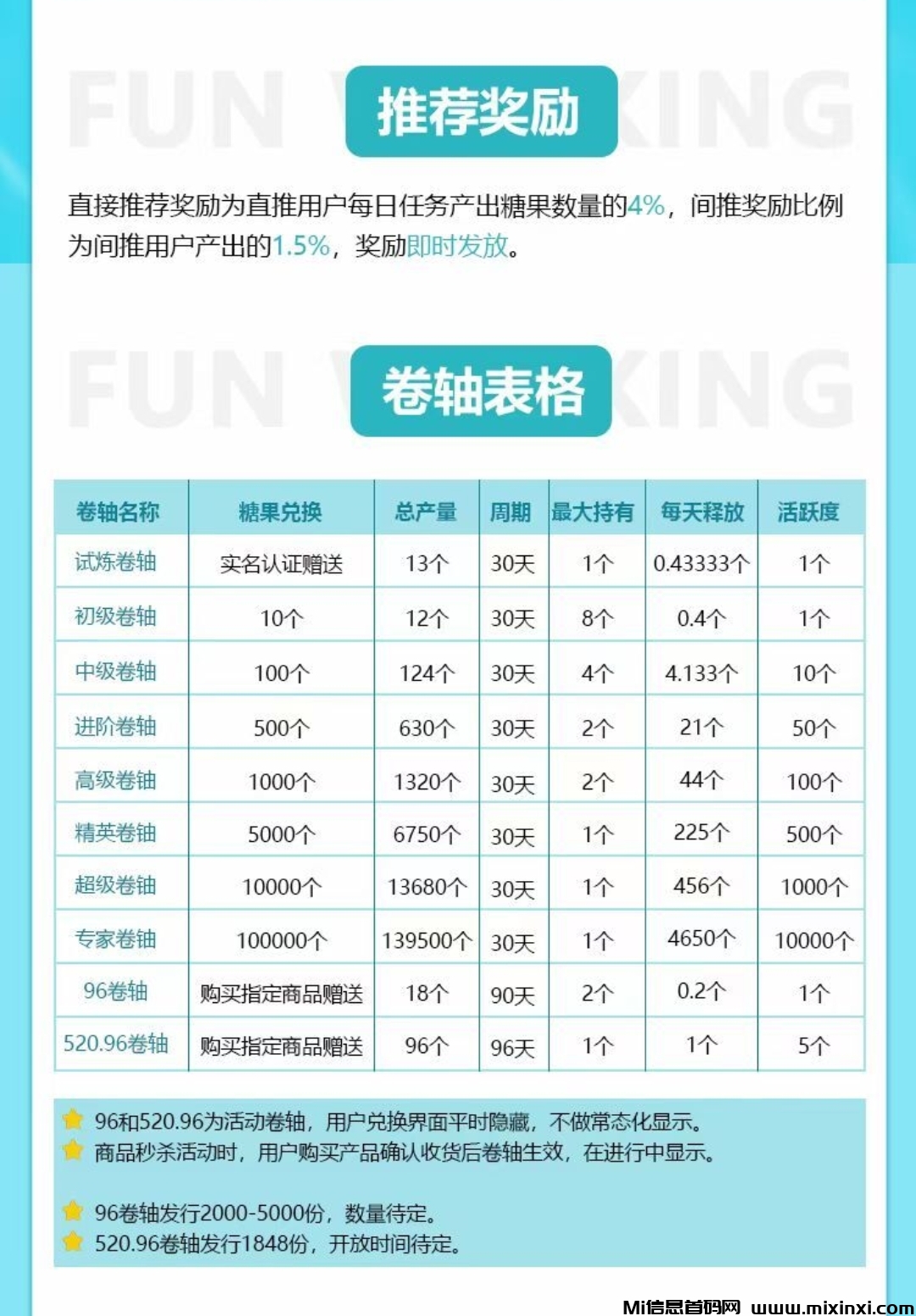 Screenshot_2024-06-15-23-57-31-964_com.tencent.mm-edit