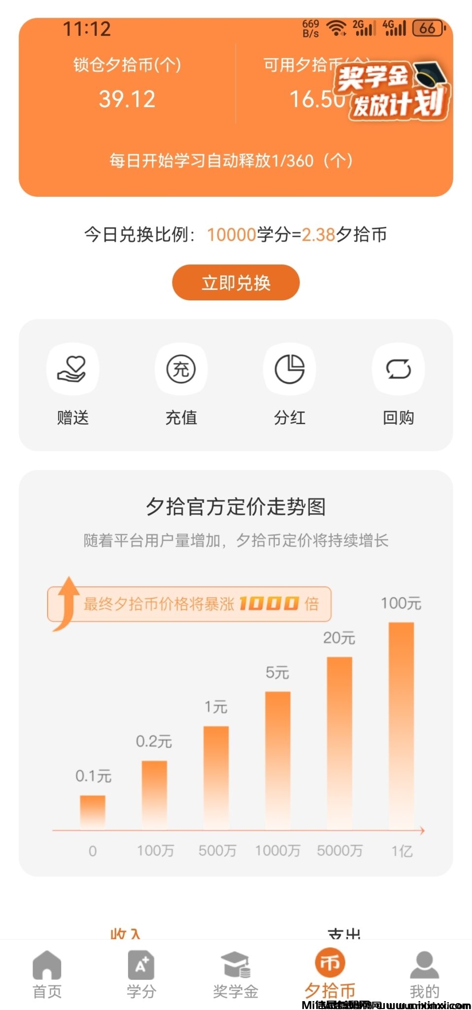 首码-夕拾-零撸起飞期一天上百-首码项目网