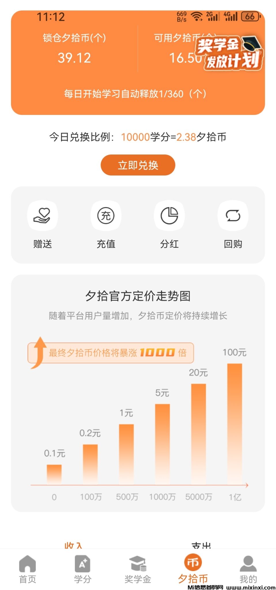 首码-夕拾-零撸起飞期一天上百-首码项目网