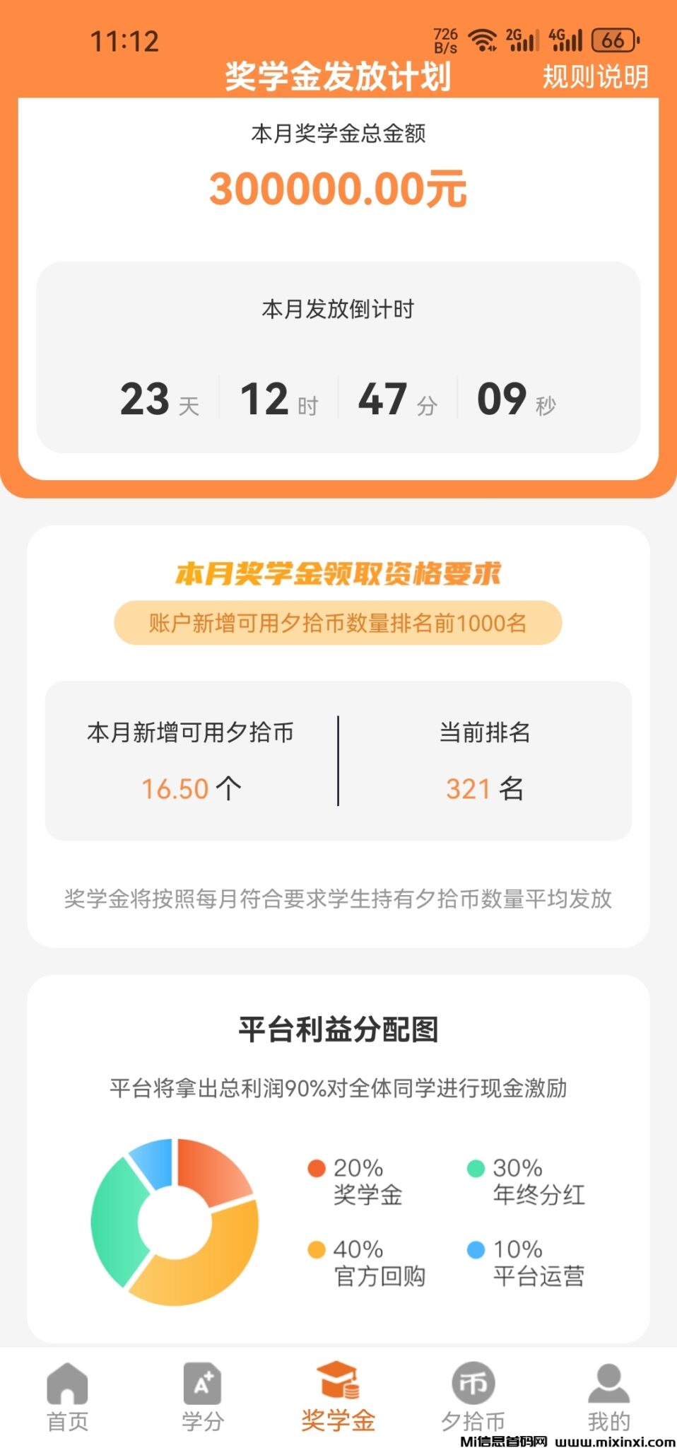 首码夕拾，零撸，起飞期一天上百-首码项目网