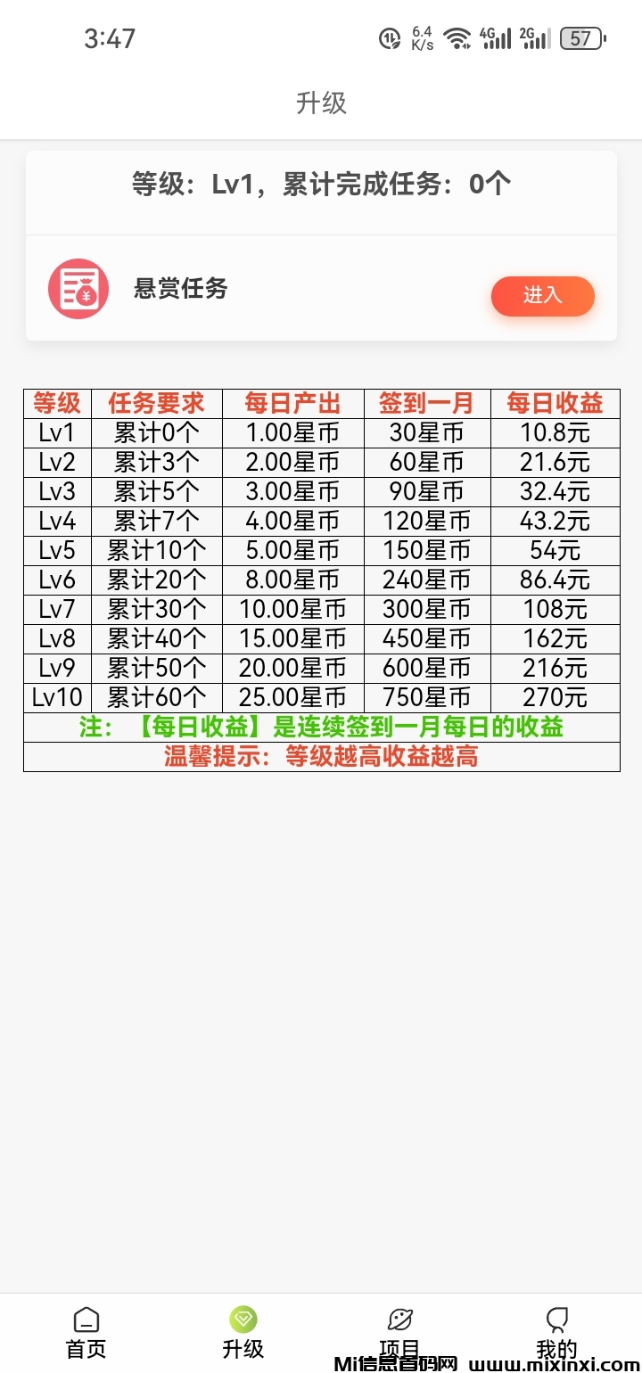 首码零鲁-星闪推-每天领分红-首码项目网