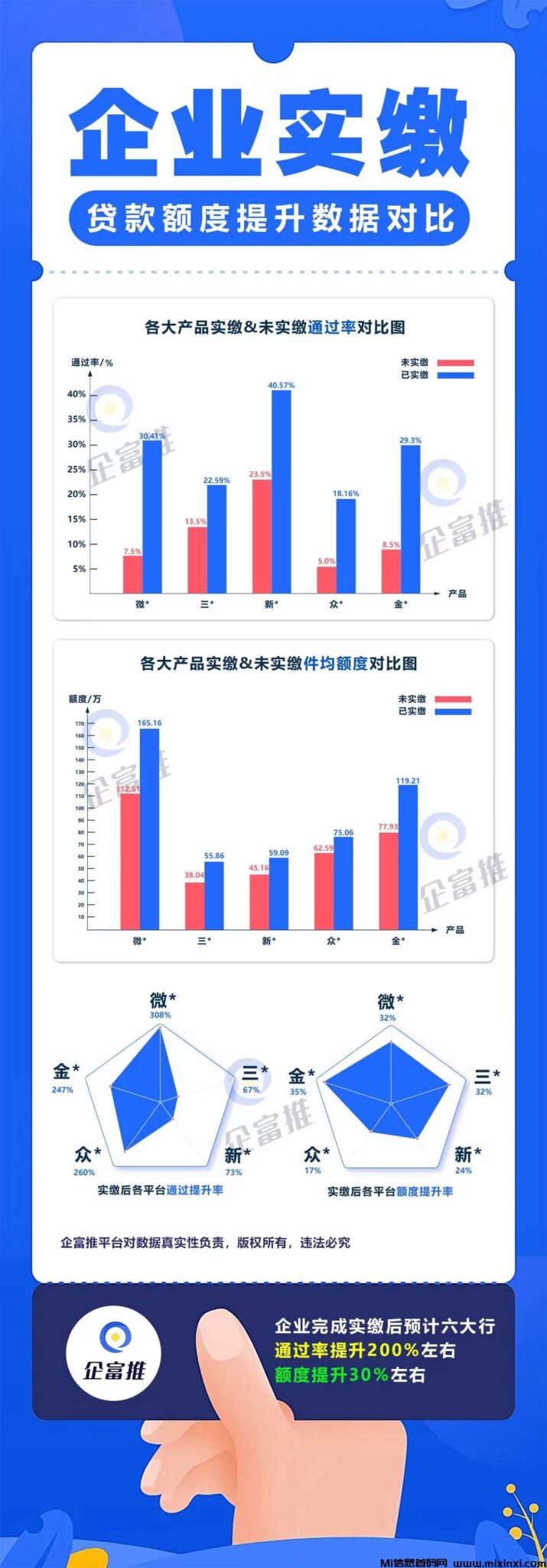 a586eed2bc3368838b73d29b222085b