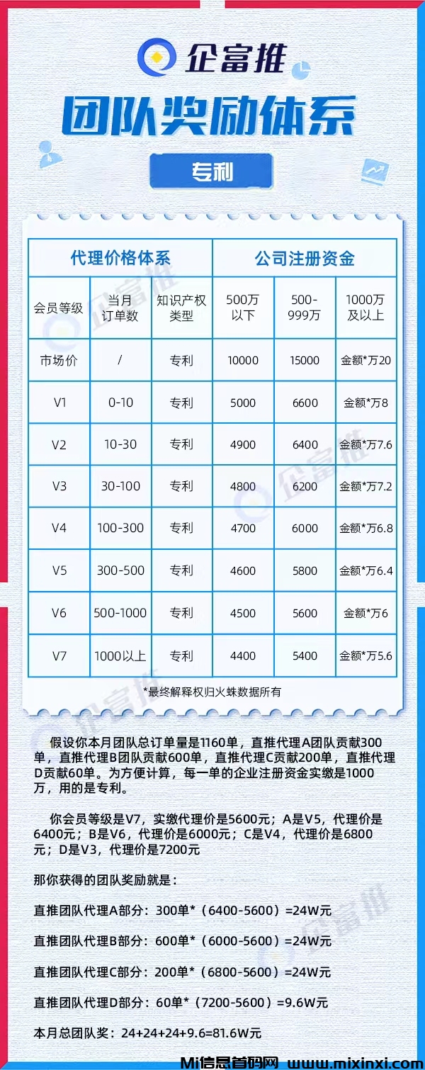 c218fe2bbcbbd63257a5976324e541c