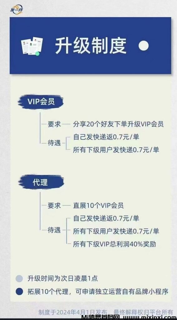 首码,刚出,寄快递代理有芬宏,不投资,不用实名认证-首码项目网