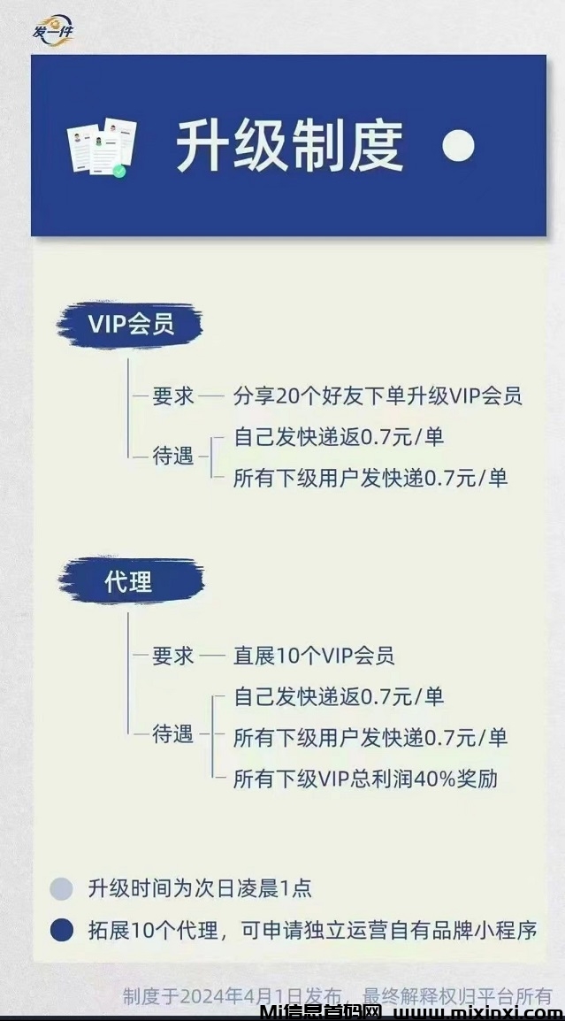 首码，刚出，寄快递代理有芬宏，不投资，不用实名认证-首码项目网