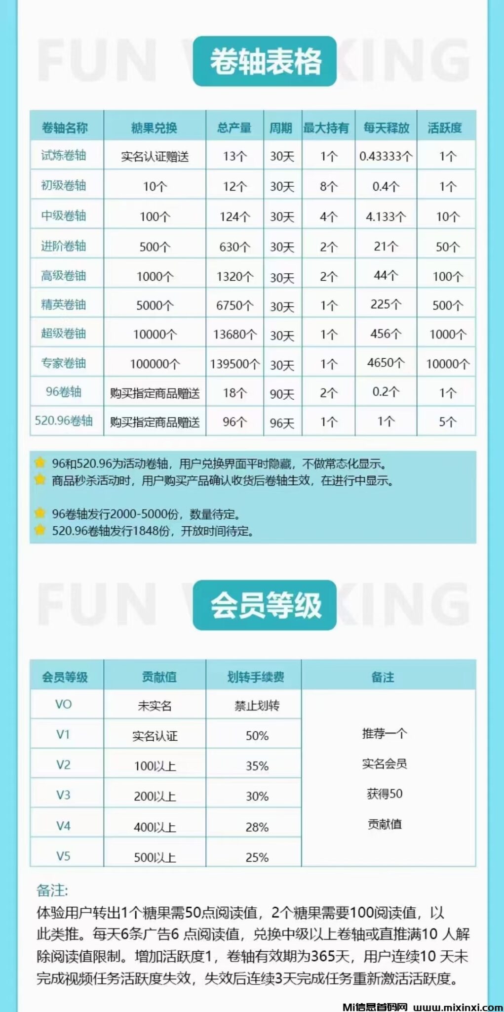 mmexport1717823447319