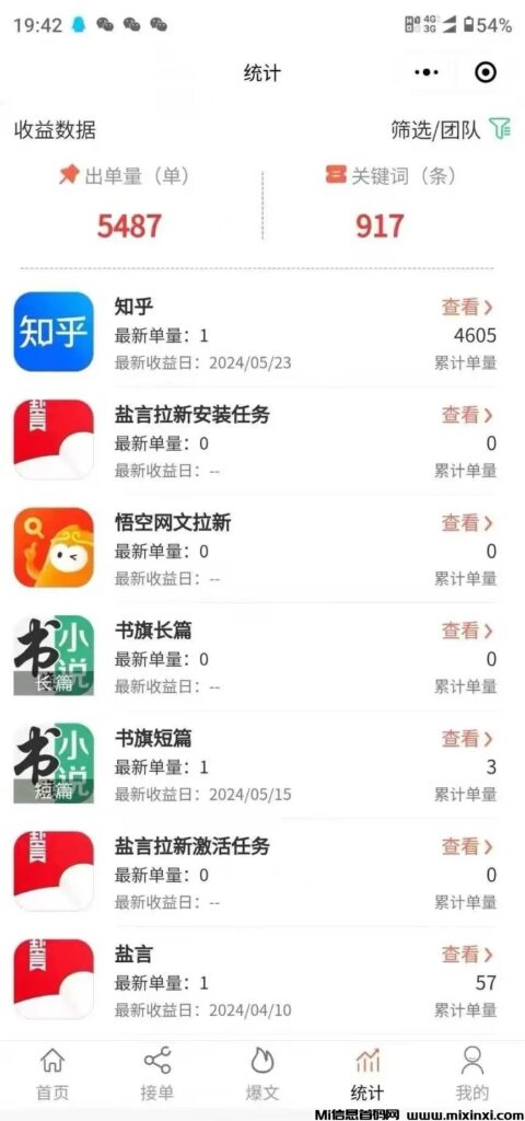 抄小说怎么做?揭秘抄小说到底是不是骗局?做抄小说一年了,一共出了41402单,收入28W+-首码项目网