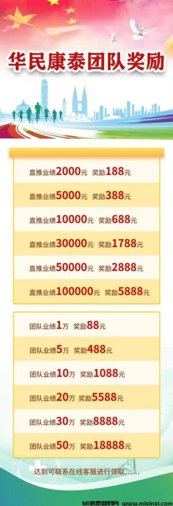 华民康泰首码，团队无限代提成！中华大健康模式，长久稳定！-首码项目网