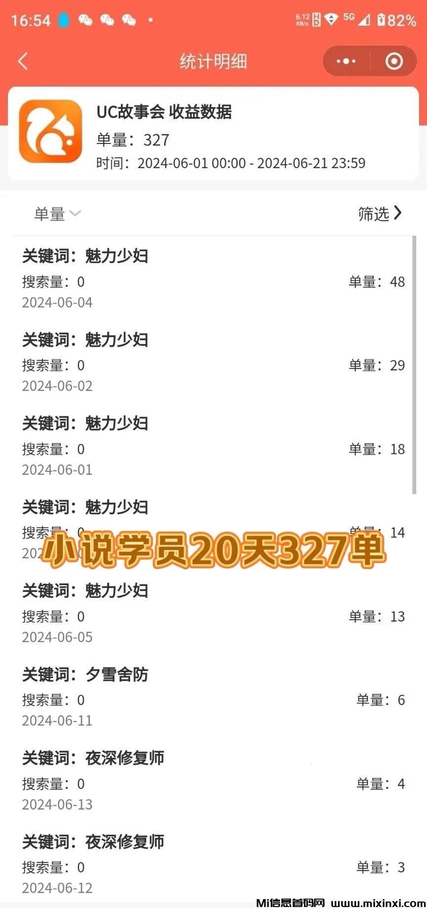 mmexport1719143832570