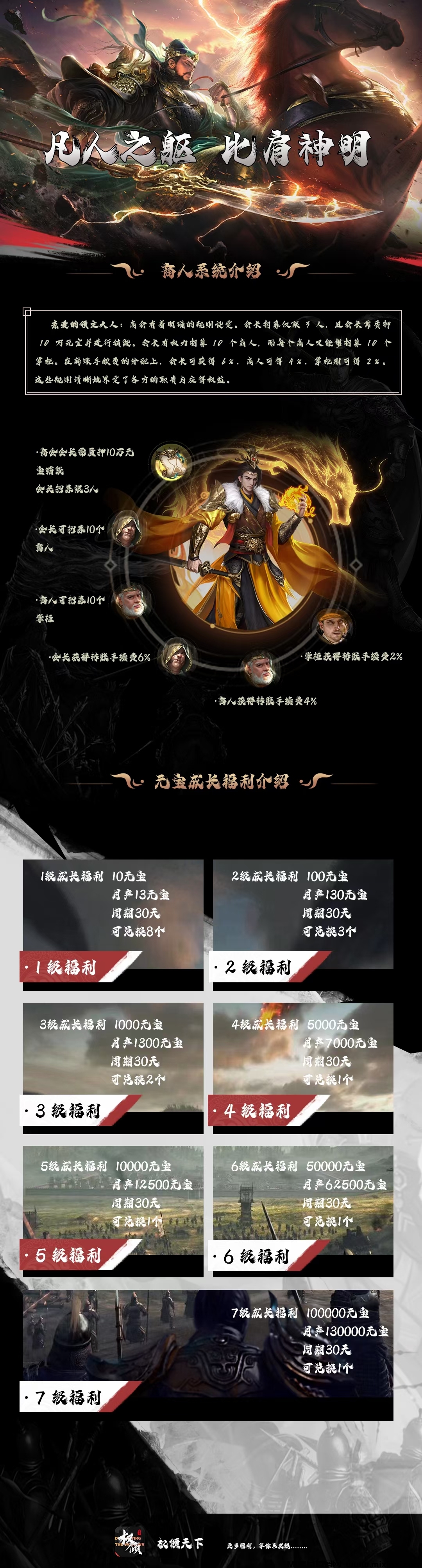 图片[2]-《权倾天下》7月首发预热 免费零撸-首码项目网