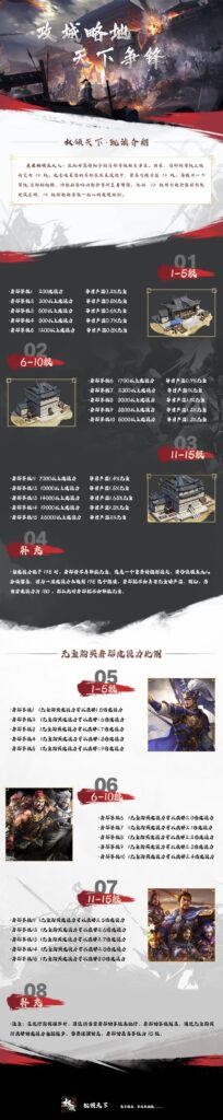 《权倾天下》7月首发预热 免费零撸-首码项目网