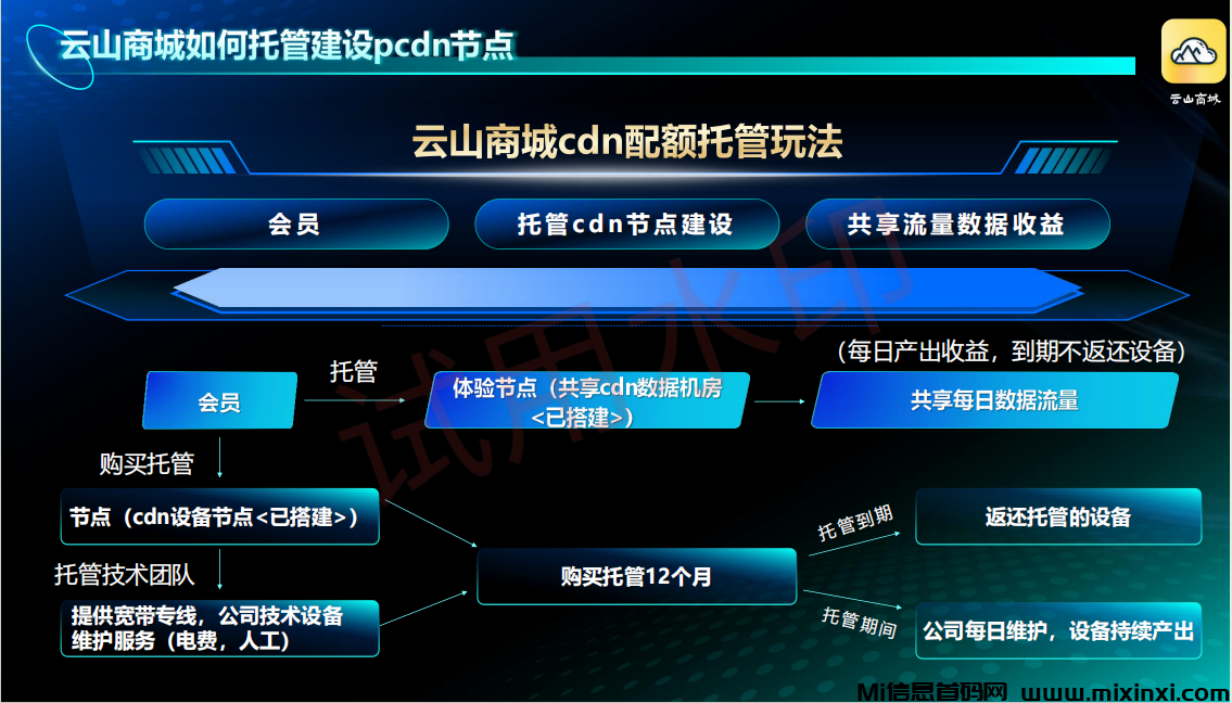 微信图片_20240612094606