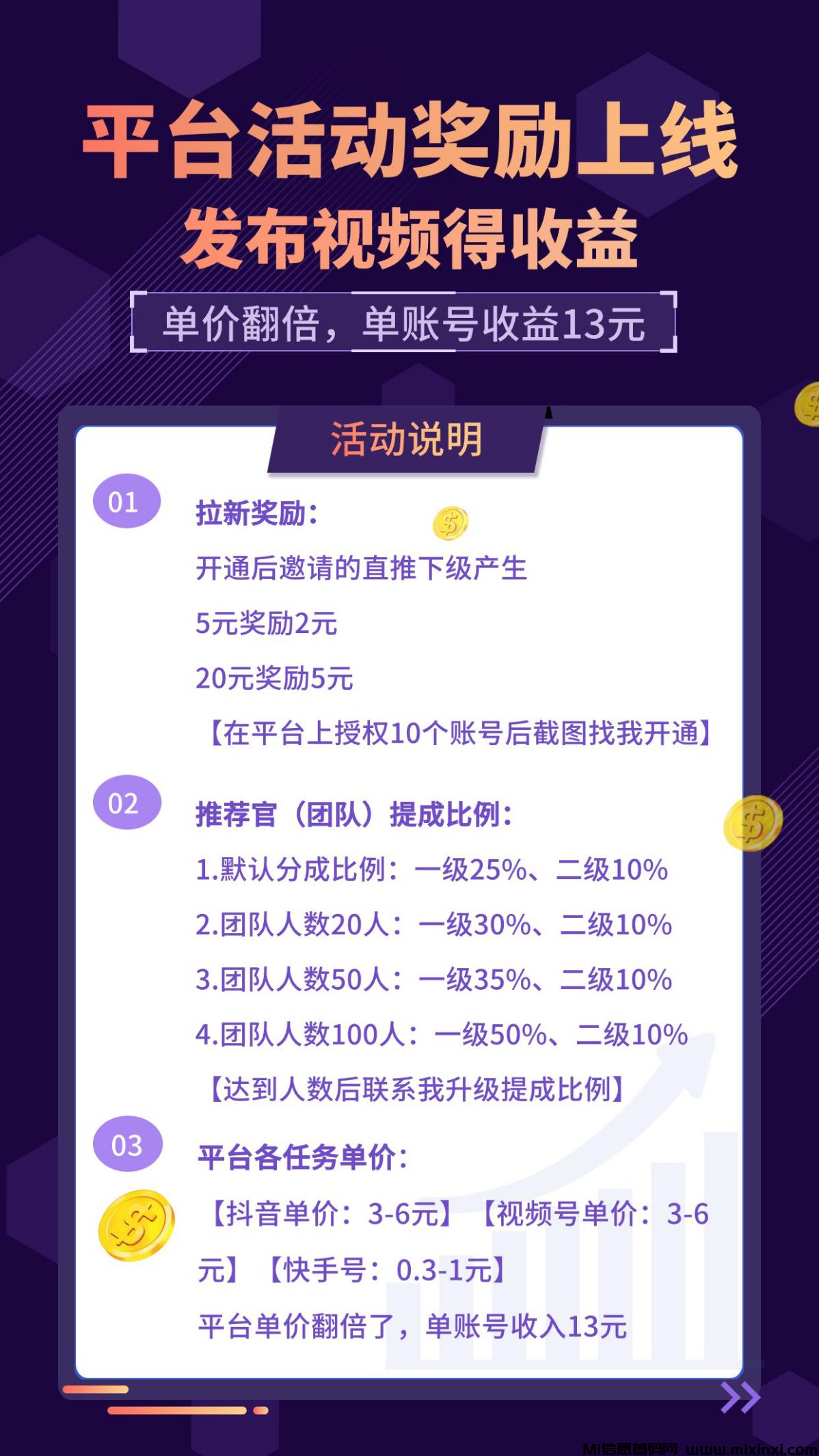 米得客全新种草平台：发视频躺赚，十元提现，多号多赚！-首码项目网
