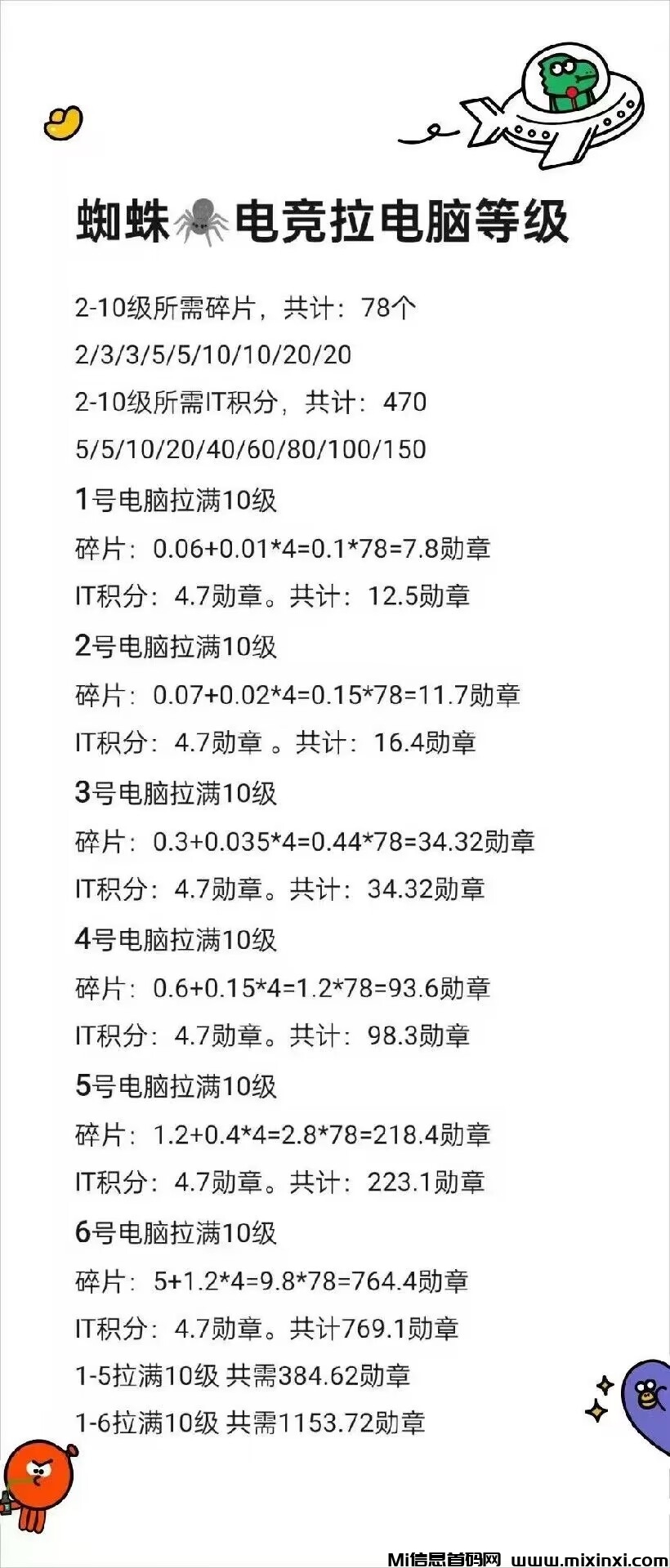 1D21506C63ECF71A71643EE5D23198A4