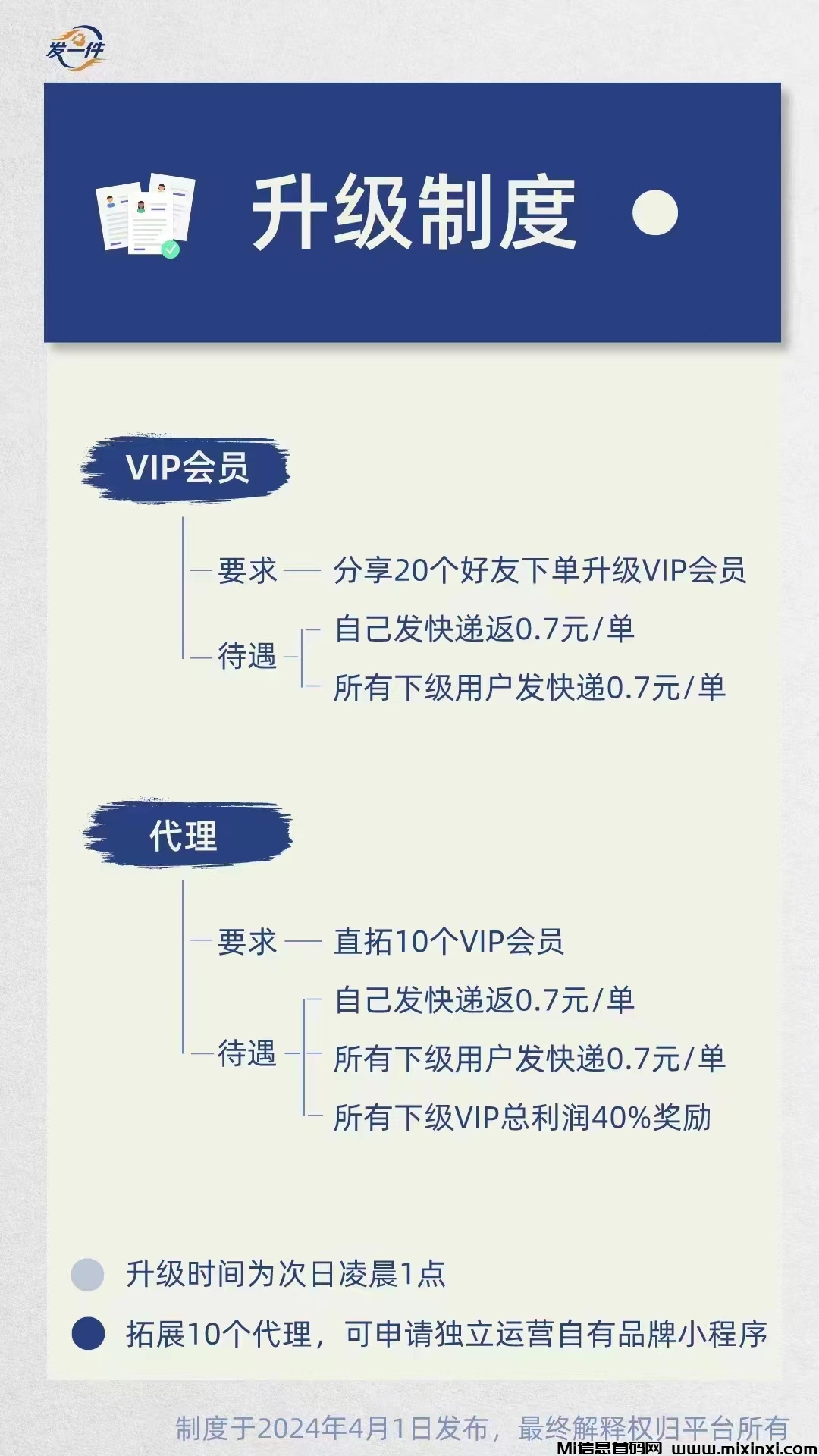 “发一件”空中驿站助你零投入创业，手机操作高收溢不是梦！-首码项目网