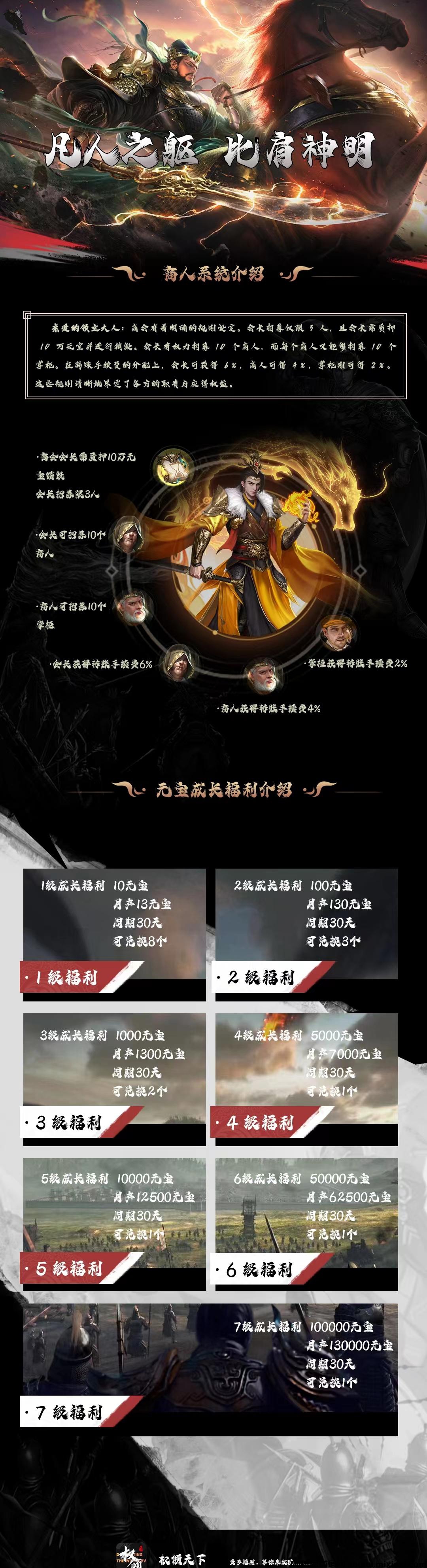 图片[1]-权倾天下：一款免费的策略类游成，全网对接团队长，其中所有物品，皆通过元宝方可获取-首码项目网