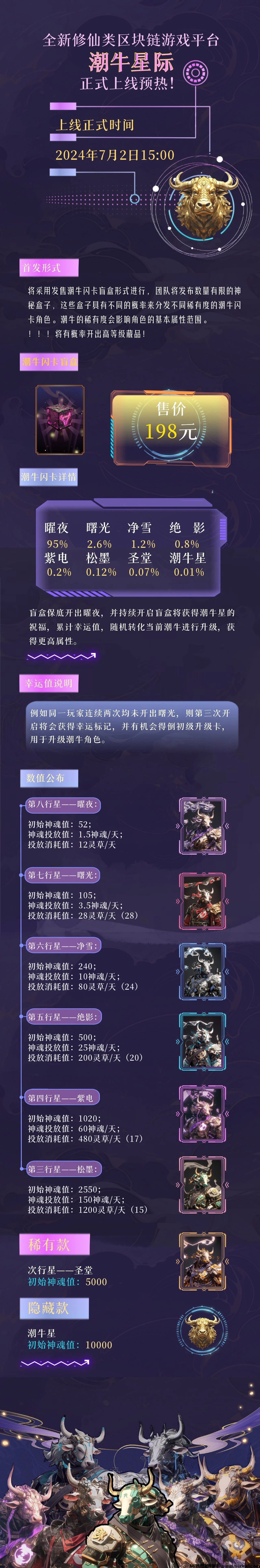 图片[1]-潮牛星际：潮牛闪卡，全网来袭-首码项目网