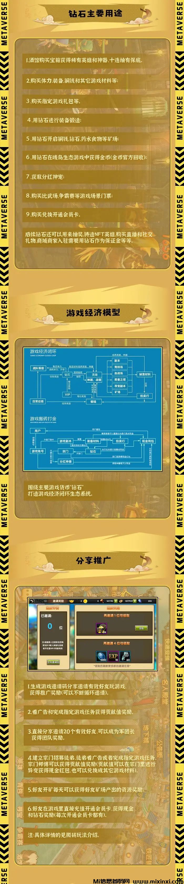 图片[4]-唛岛世界：即将正式公测上线，各种搬砖玩法！详细玩法介绍-首码项目网