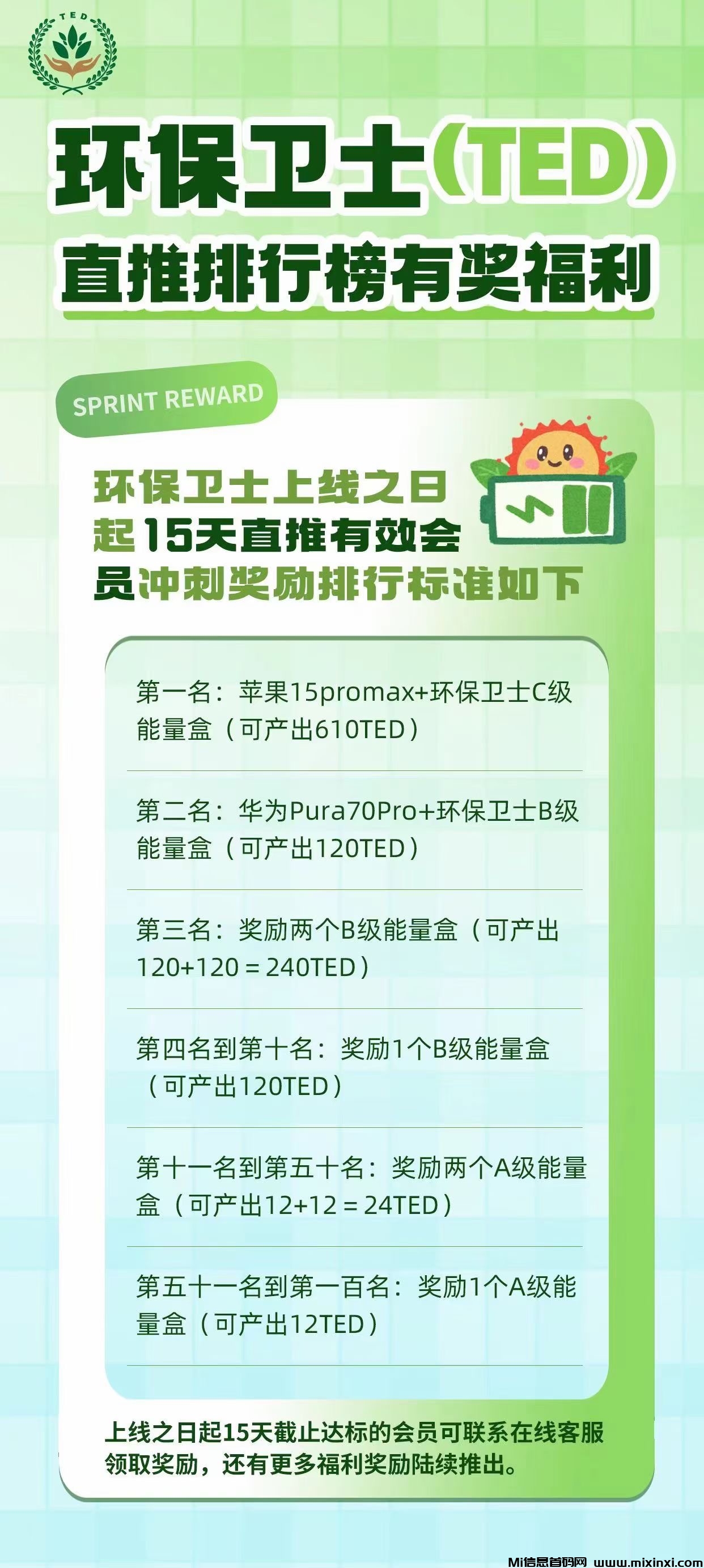 环保卫士，gpc模式升级版，10号上线，排线加扶持-首码项目网