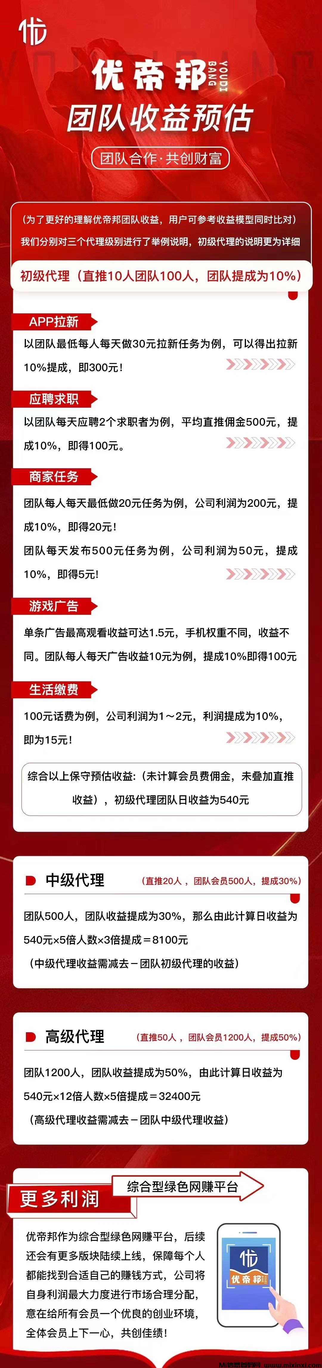 图片[3]-优帝邦，即将上线，长线项目 ，看广告获取收益，做任务获取收益！-首码项目网
