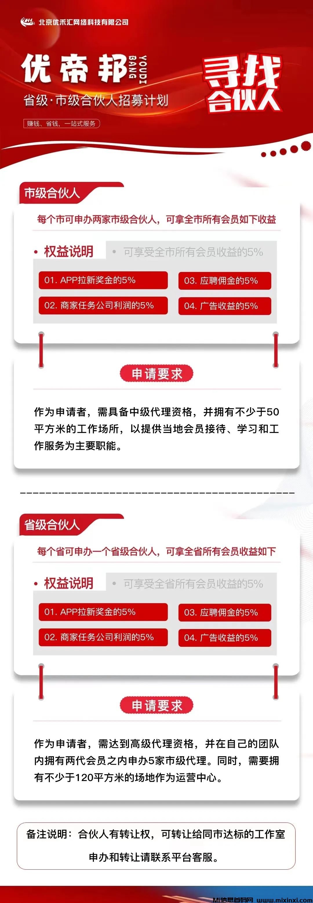 图片[4]-优帝邦：趣闲赚项目全新上线，多重盈利板块等你来探索！-首码项目网