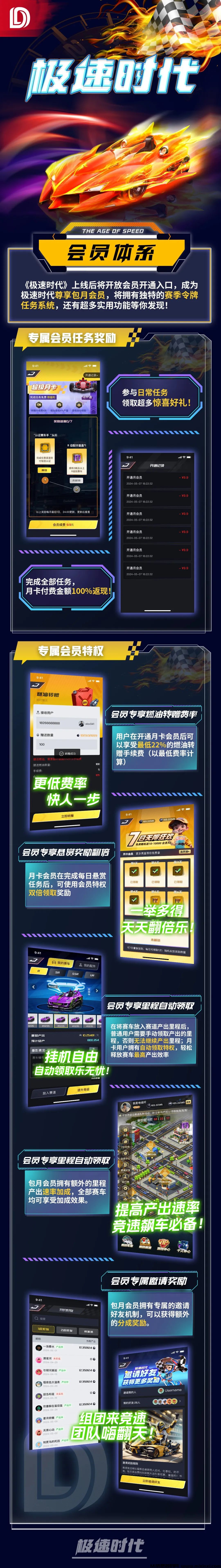 图片[2]-首码极速时代：链游+赛车，畅游游戏新世界-首码项目网